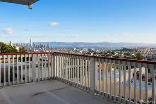 477 Burnett Ave, San Francisco, CA 94131 - Photo 39