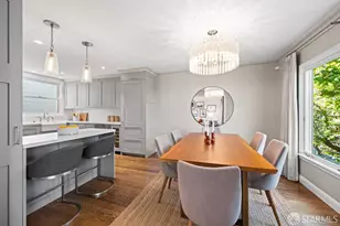 4851 17th St, San Francisco, CA 94117 - Photo 17