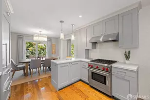 4851 17th St, San Francisco, CA 94117 - Photo 27