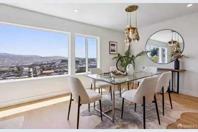 397 Mangels Avenue, San Francisco, CA 94127 - Photo 15