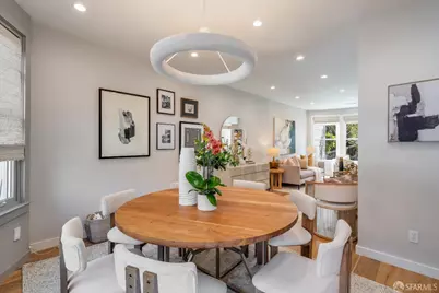 591 Diamond Street, San Francisco, CA 94114 - Photo 33