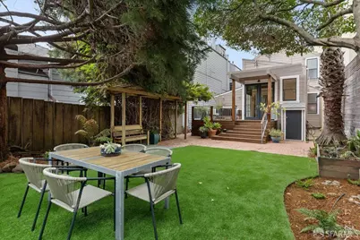 907 Treat Avenue, San Francisco, CA 94110 - Photo 21