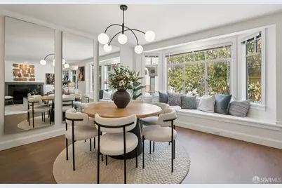 511 Linden Street #A, San Francisco, CA 94102 - Photo 17