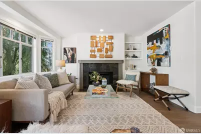 511 Linden Street #A, San Francisco, CA 94102 - Photo 3