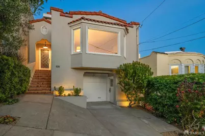 628 46th Avenue, San Francisco, CA 94121 - Photo 45
