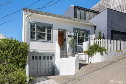 271 Ripley Street, San Francisco, CA 94110 - Photo 1