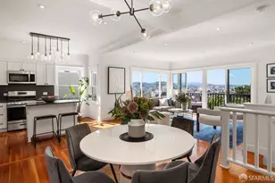 271 Ripley St, San Francisco, CA 94110 - Photo 5