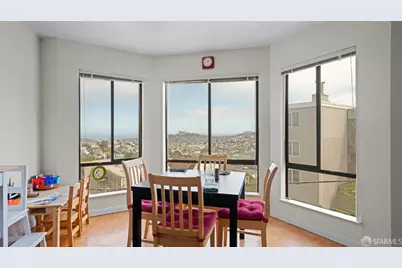272 Grand View Avenue, San Francisco, CA 94114 - Photo 25