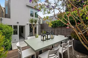 322 Duncan St, San Francisco, CA 94131 - Photo 35