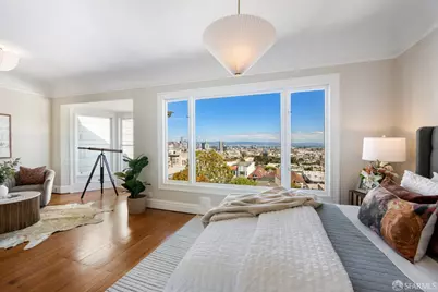 87 Buena Vista Terrace, San Francisco, CA 94117 - Photo 15