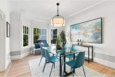 3471 19th Street, San Francisco, CA 94110 - Photo 13