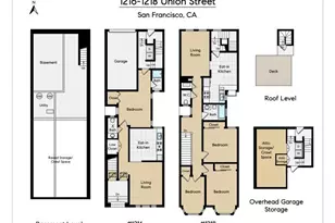 1216-1218 Union St, San Francisco, CA 94109 - Photo 27