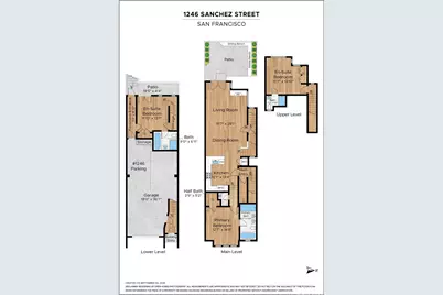1246 Sanchez Street, San Francisco, CA 94114 - Photo 31