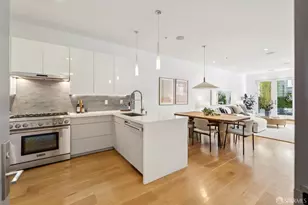 1246 Sanchez St, San Francisco, CA 94114 - Photo 7
