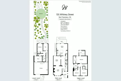 135 Whitney Street, San Francisco, CA 94131 - Photo 99