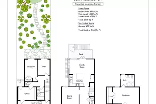 135 Whitney St, San Francisco, CA 94131 - Photo 99