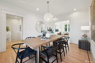 135 Whitney St, San Francisco, CA 94131 - Photo 17