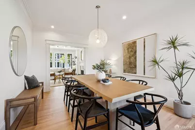 135 Whitney Street, San Francisco, CA 94131 - Photo 15