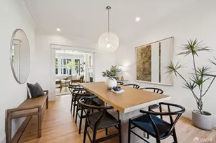 135 Whitney St, San Francisco, CA 94131 - Photo 15