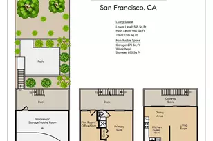 15 Harold Ave, San Francisco, CA 94112 - Photo 9