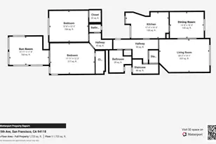 10 15th Ave, San Francisco, CA 94118 - Photo 53
