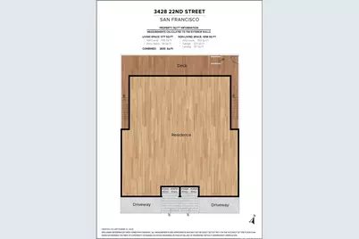 3428 22nd Street, San Francisco, CA 94110 - Photo 35