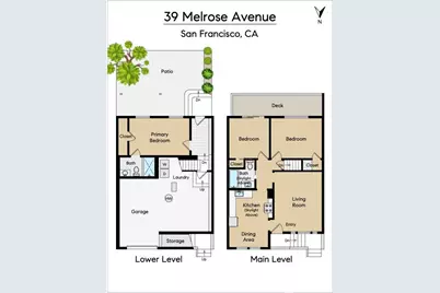 39 Melrose Avenue, San Francisco, CA 94131 - Photo 39