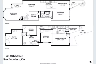 421 27th Street, San Francisco, CA 94131 - Photo 65