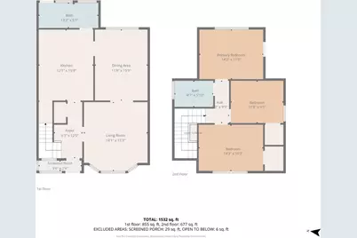 522 35th Avenue, San Francisco, CA 94121 - Photo 45