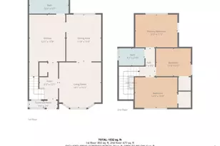 522 35th Ave, San Francisco, CA 94121 - Photo 45