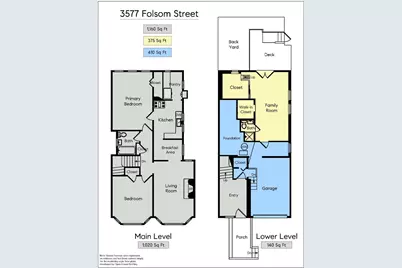 3577 Folsom Street, San Francisco, CA 94110 - Photo 21