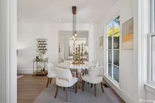 3816 19th St, San Francisco, CA 94114 - Photo 17
