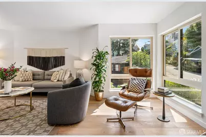 775 Congo Street, San Francisco, CA 94131 - Photo 3