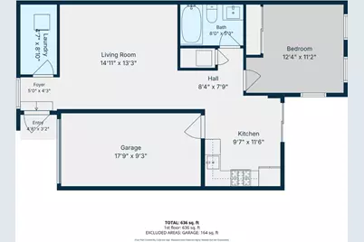 444 4th Avenue, San Francisco, CA 94118 - Photo 91