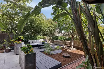 266 Cumberland Street, San Francisco, CA 94114 - Photo 39