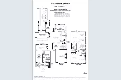 33 Walnut Street, San Francisco, CA 94118 - Photo 15