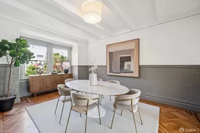 1012 14th Street, San Francisco, CA 94114 - Photo 15