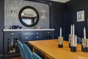 2551 15th Ave, San Francisco, CA 94127 - Photo 37