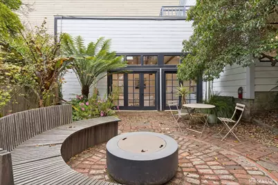 405 Hoffman Street, San Francisco, CA 94114 - Photo 41