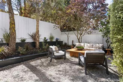 57 Downey Street, San Francisco, CA 94117 - Photo 31