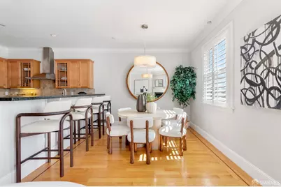 80 Richland Avenue #B, San Francisco, CA 94110 - Photo 19