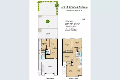 279 St Charles Avenue, San Francisco, CA 94132 - Photo 5
