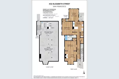 432 Elizabeth Street, San Francisco, CA 94114 - Photo 21