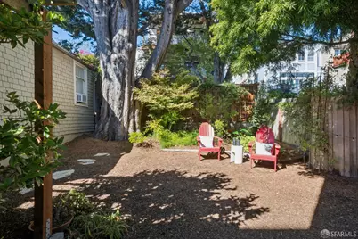 432 Elizabeth Street, San Francisco, CA 94114 - Photo 17