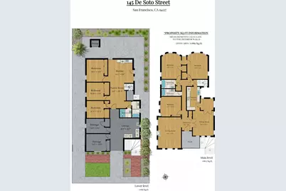 145 De Soto Street, San Francisco, CA 94127 - Photo 91