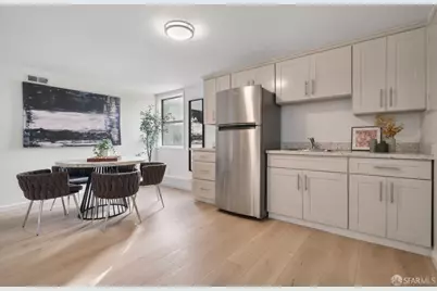 145 De Soto Street, San Francisco, CA 94127 - Photo 39
