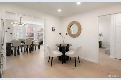 555 6th Avenue #A, San Francisco, CA 94118 - Photo 11