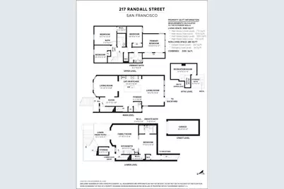 217 Randall Street, San Francisco, CA 94131 - Photo 51