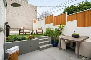 900 Douglass St, San Francisco, CA 94114 - Photo 25