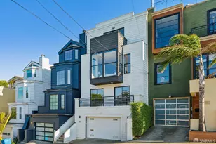 209 Montcalm, San Francisco, CA 94110 - Photo 1